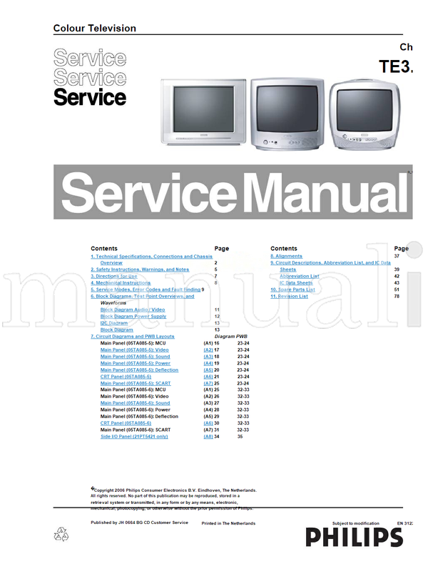 Philips 260406 16011 (78 pages) TV Service Manual