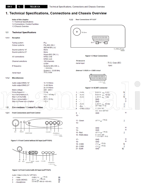 Philips 260406 16011 (78 pages) TV Service Manual