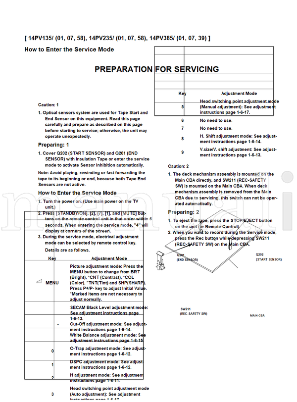 Philips 21PV385 22330 14PV135 14PV235 14PV385 22310 (87 pages) TV Service Manual