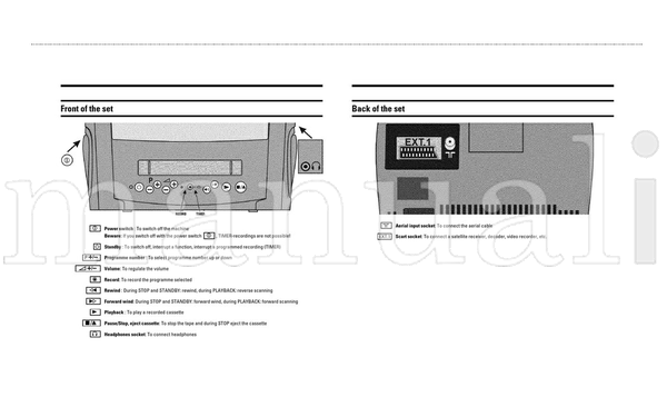 Philips 14PV207 (24 pages) TV Operating Manual