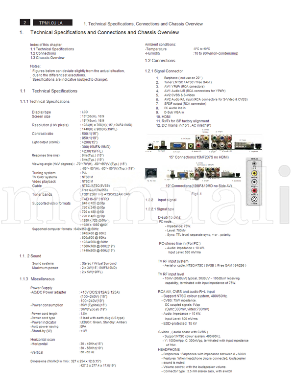 Philips MT5112 MT5371 MT5373Peripheral 15MF227B 15MF237S 19MF337B (100 pages) TV Service Manual