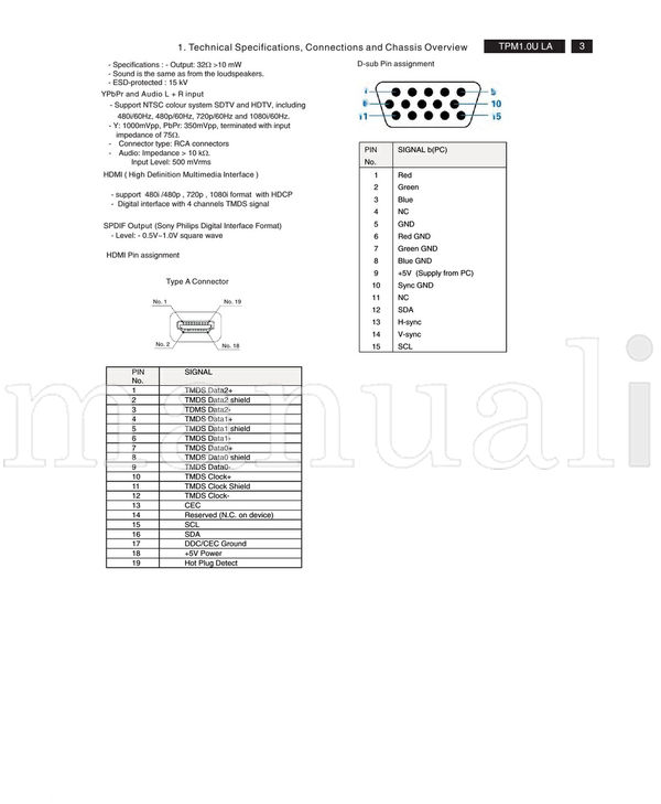 Philips MT5112 MT5371 MT5373Peripheral 15MF227B 15MF237S 19MF337B (100 pages) TV Service Manual