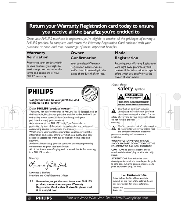 Philips 15 (21 pages) TV Operating Manual
