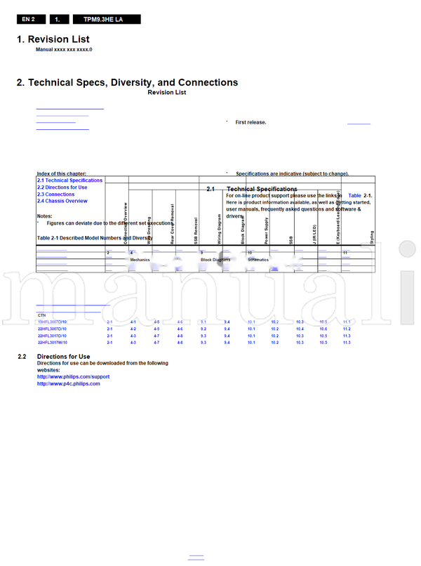 Philips 715G5309 715G5430 715G5230 715G5596 715G5252 715G5709 (83 pages) TV Service Manual