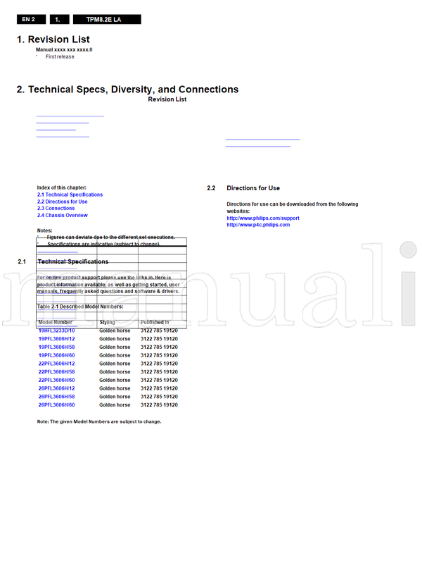 Philips 715G4899 715G5043 715G4796 Power-1 Power-2 MT5366 HDMI1 (66 pages) TV Service Manual