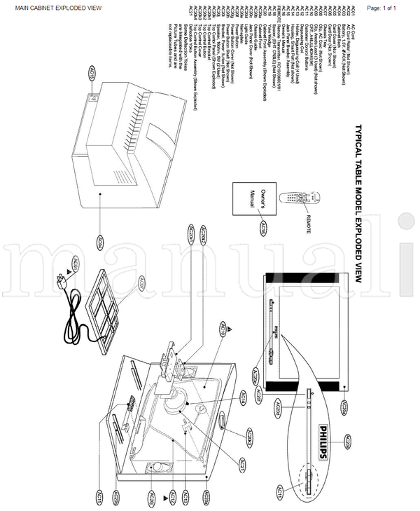 Philips 14810 37914 19LT010L 12760 (67 pages) TV Service Manual
