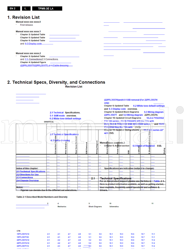 Philips 19PFL3507 22PFL3507H 22PFL3507T 22PFL3557H 715G5309 715G5502 (120 pages) TV Service Manual