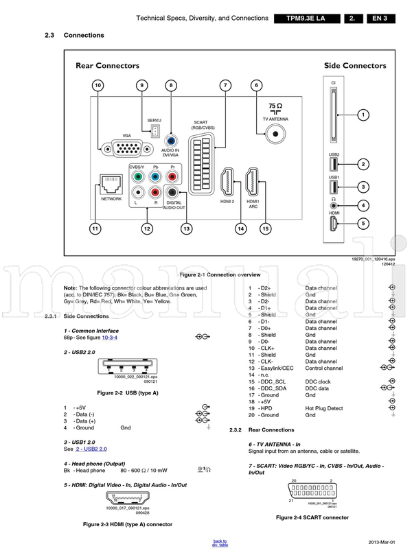 Philips 19PFL3507 22PFL3507H 22PFL3507T 22PFL3557H 715G5309 715G5502 (120 pages) TV Service Manual