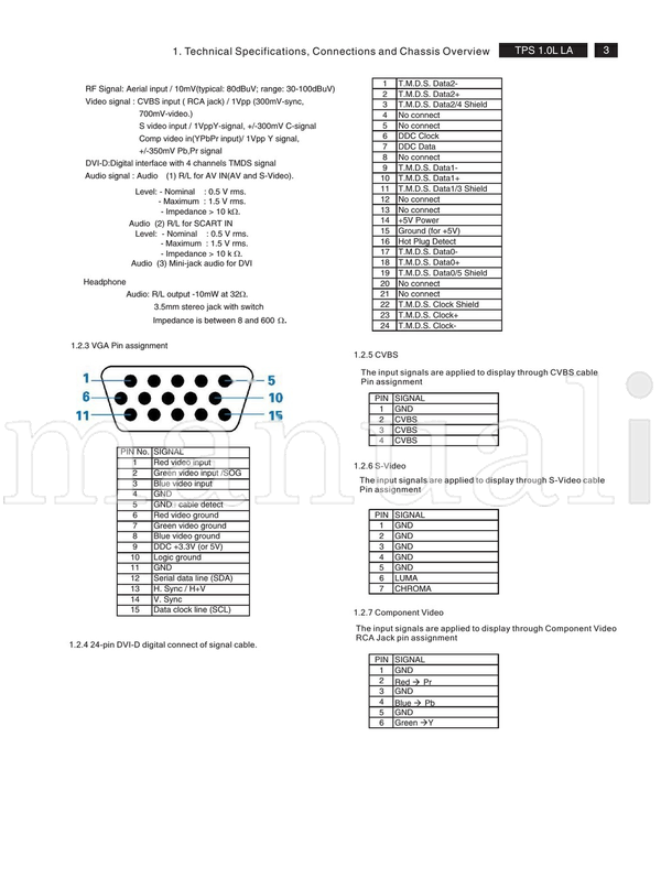 Philips MST96885LD 19PFL4322 081007 17351 (82 pages) TV Service Manual