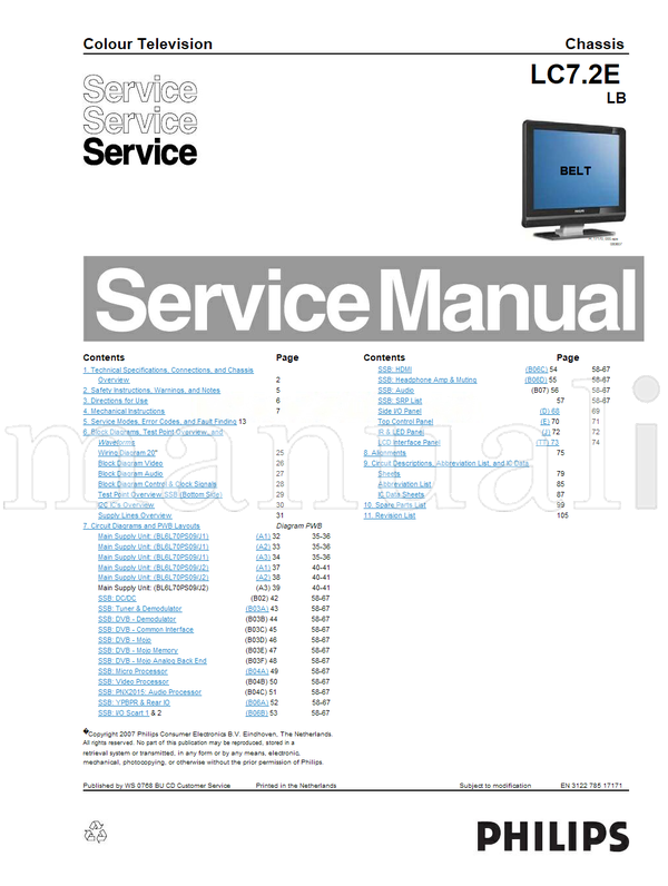 Philips PNX2015 080607 17171 (180 pages) TV Service Manual