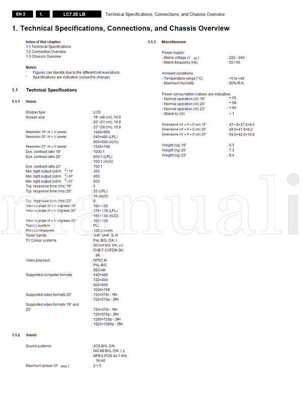 Philips PNX2015 080607 17171 (180 pages) TV Service Manual