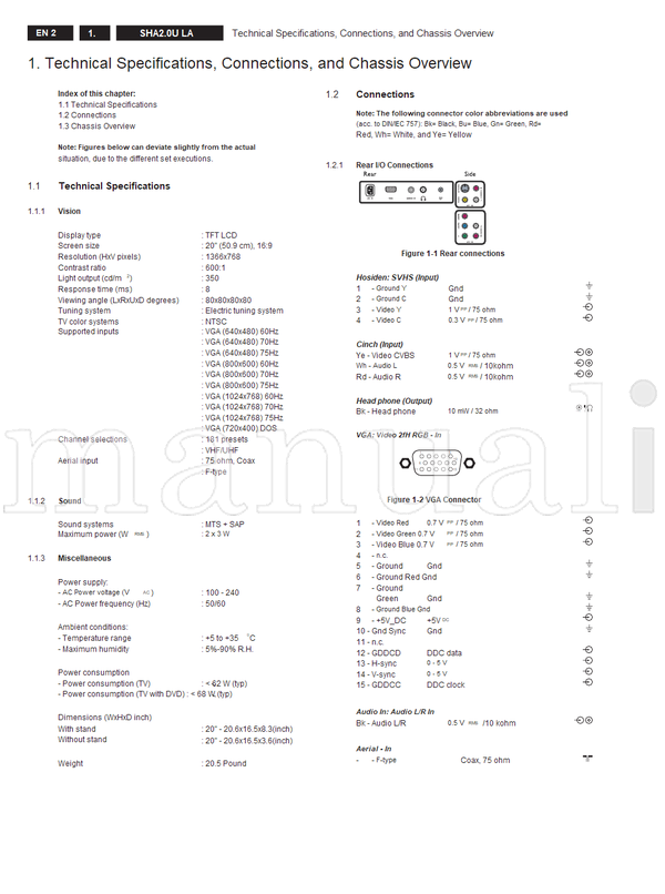 Philips MSP3420G MM502 MBP5147 MST61510A 16372 (75 pages) TV Service Manual