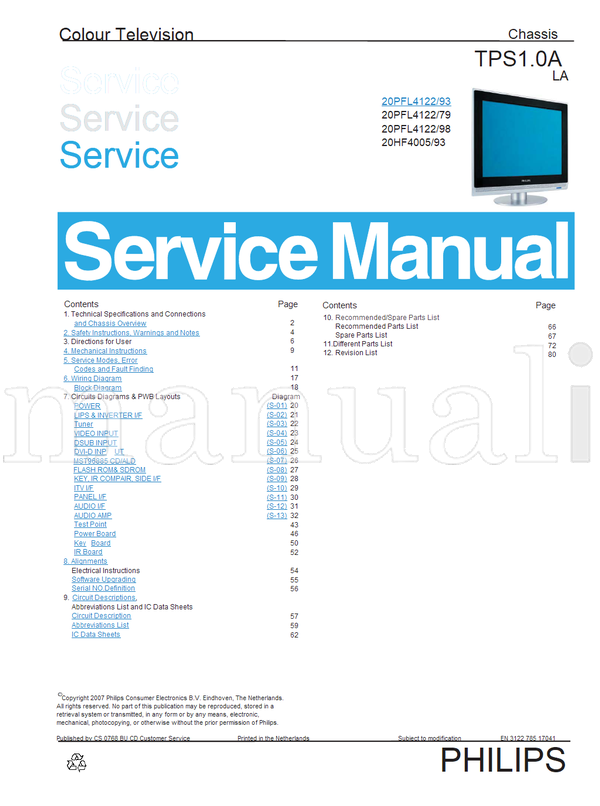 Philips MST96885 20PFL4122 20HF4005 17041 (80 pages) TV Service Manual