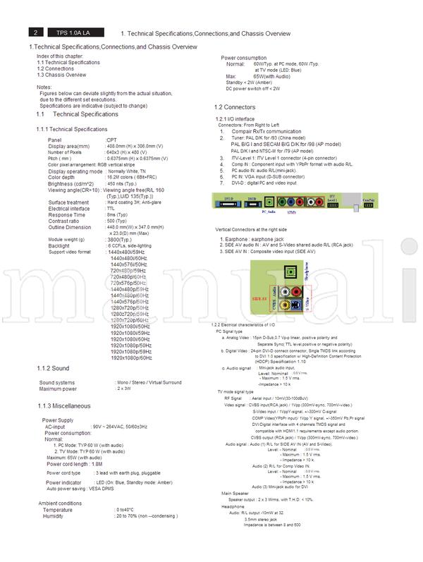 Philips MST96885 20PFL4122 20HF4005 17041 (80 pages) TV Service Manual