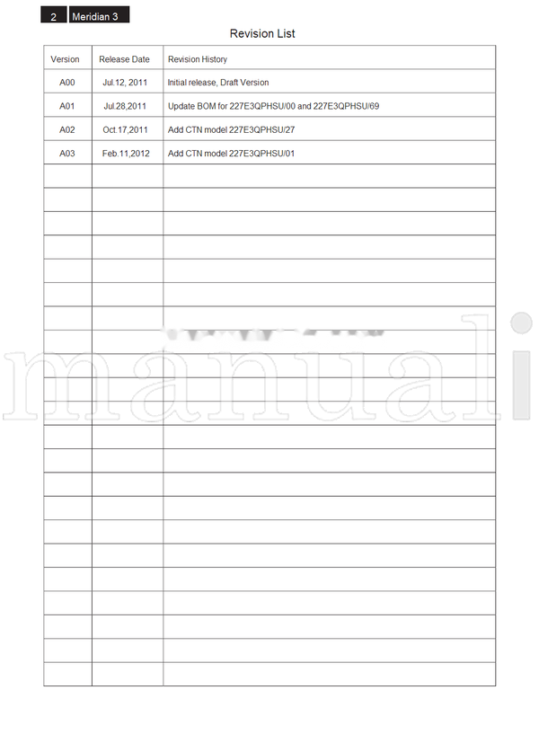 Philips 227E3QPHSU (95 pages) TV Service Manual
