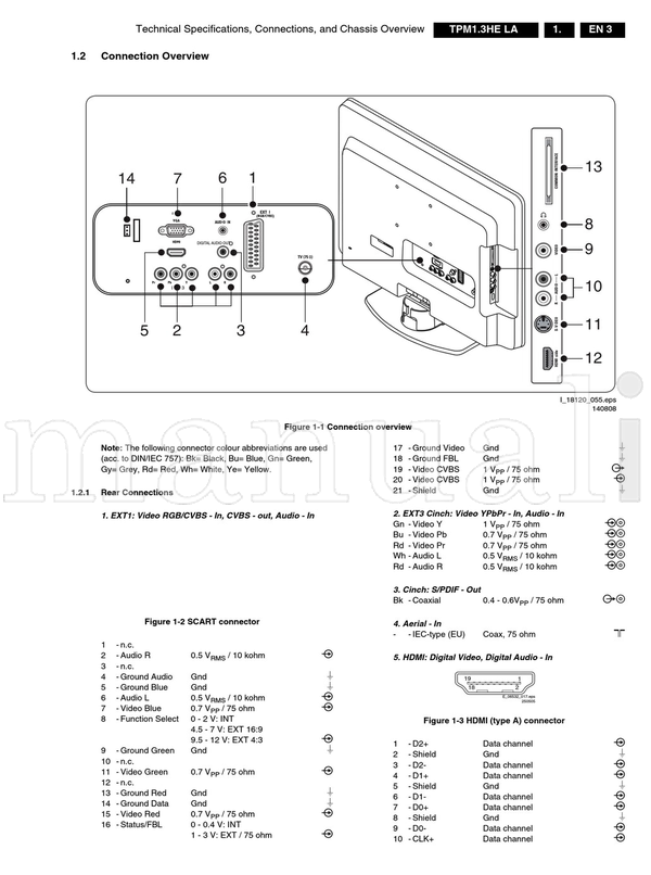 Philips 3330D MT5335 TMDS251 MT5133 MT8295 3340D 300608 18121 (78 pages) TV Service Manual