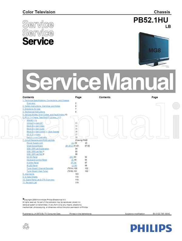 Philips 18042 250908 (119 pages) TV Service Manual