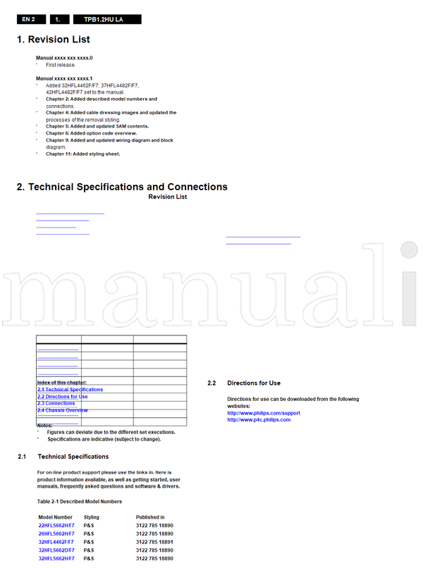 Philips 32-bit 100910 18891 (94 pages) TV Service Manual