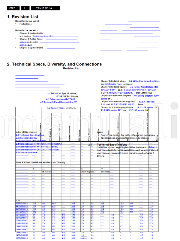 Philips 31x8H 31x8T 715G6163 715G6297 715G6079 715G6092 715G6094 (139 pages) TV Service Manual