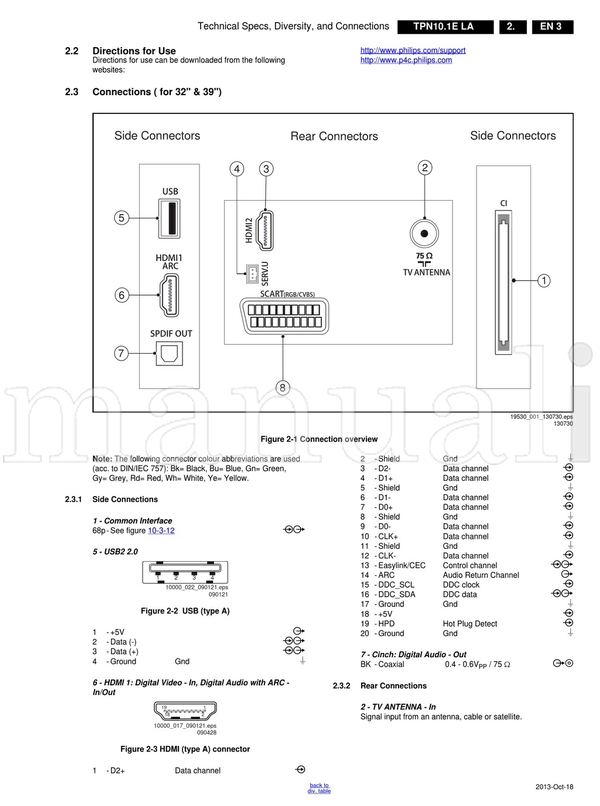 Philips 31x8H 31x8T 715G6163 715G6297 715G6079 715G6092 715G6094 (139 pages) TV Service Manual