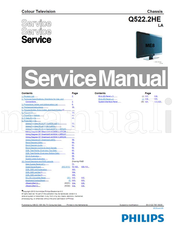 Philips 72-102 106-111 122-123 18035 031108 (123 pages) TV Service Manual