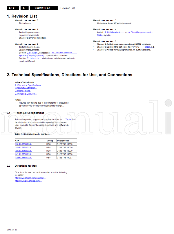 Philips 72-102 106-111 122-123 18035 031108 (123 pages) TV Service Manual
