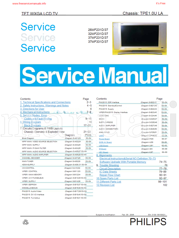 Philips PNX2015 26MF231D 32MF231D 37MF231D 37MF331D 50021 (102 pages) TV Service Manual
