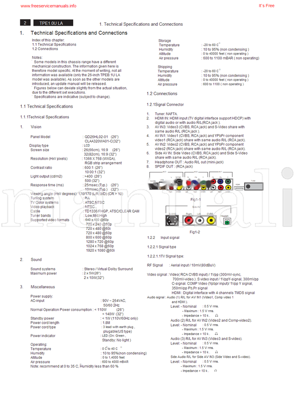 Philips PNX2015 26MF231D 32MF231D 37MF231D 37MF331D 50021 (102 pages) TV Service Manual