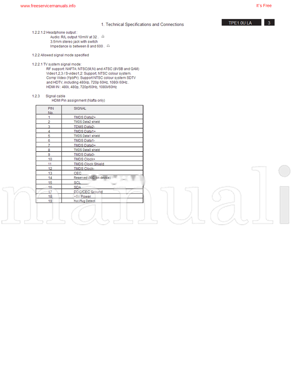 Philips PNX2015 26MF231D 32MF231D 37MF231D 37MF331D 50021 (102 pages) TV Service Manual