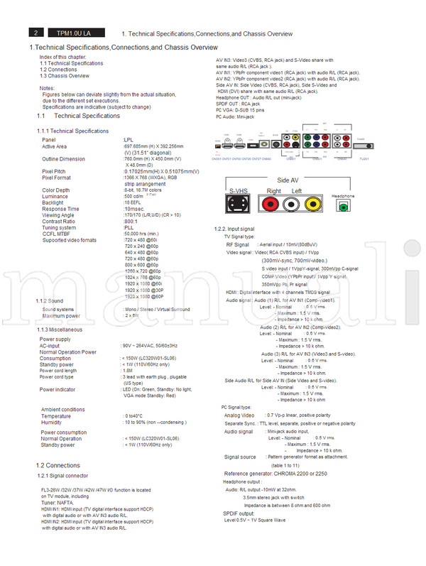Philips Mt5112 Mt5372 Mt5371 26MF337B 26MD357B 32MF337B 32MD357B (172 pages) TV Service Manual