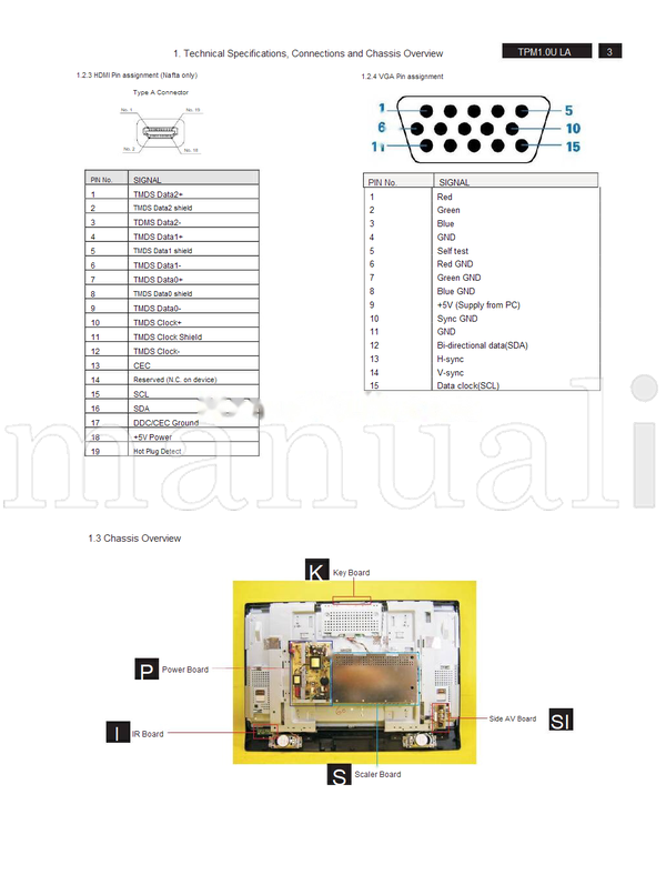 Philips Mt5112 Mt5372 Mt5371 26MF337B 26MD357B 32MF337B 32MD357B (172 pages) TV Service Manual