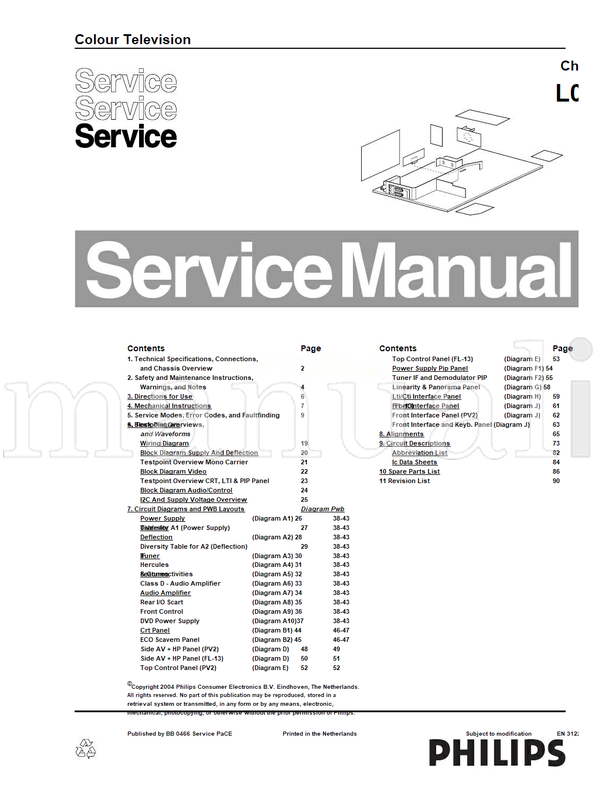 Philips 260504 14480 (71 pages) TV Service Manual