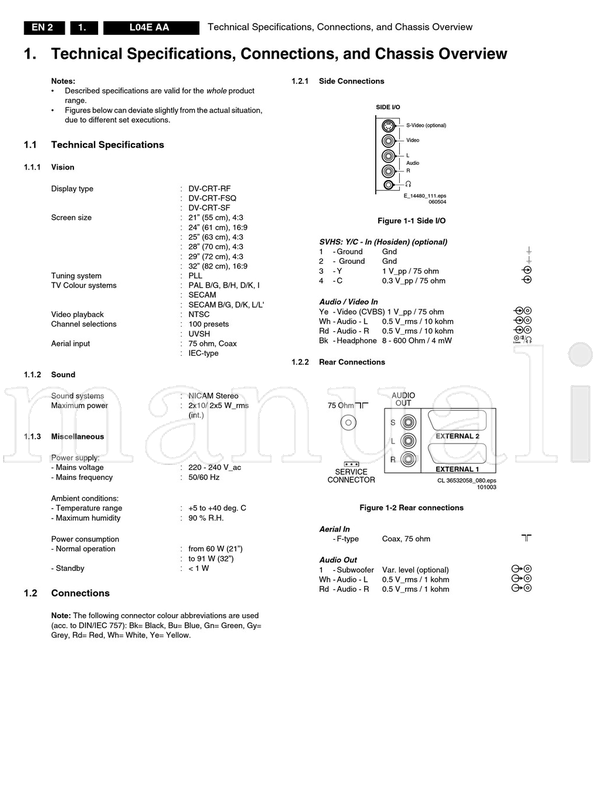 Philips 260504 14480 (71 pages) TV Service Manual