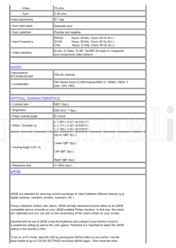 Philips 300WN5 RS232 58Hz-60Hz (17 pages) TV Operating Manual