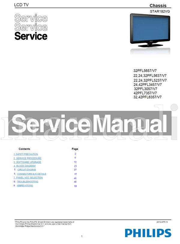 Philips STAR182VG 32PFL5657 32PFL5637 32PFL5237 42PFL3457 32PFL3057 (58 pages) TV Service Manual