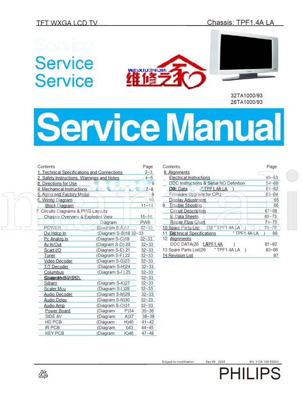 Philips Mst551512L 32TA1000 26TA1000 50003 (88 pages) TV Service Manual