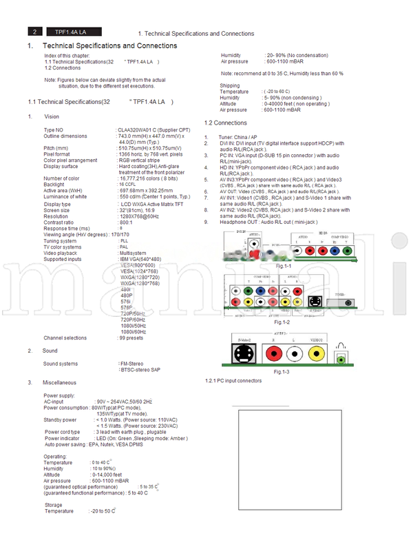 Philips Mst551512L 32TA1000 26TA1000 50003 (88 pages) TV Service Manual