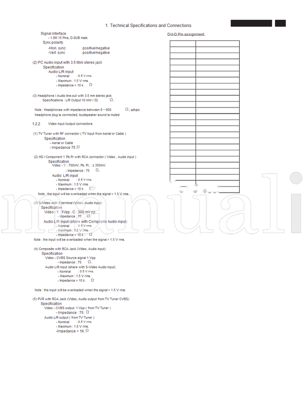 Philips Mst551512L 32TA1000 26TA1000 50003 (88 pages) TV Service Manual