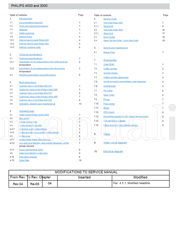 Philips 00027 (79 pages) TV Service Manual