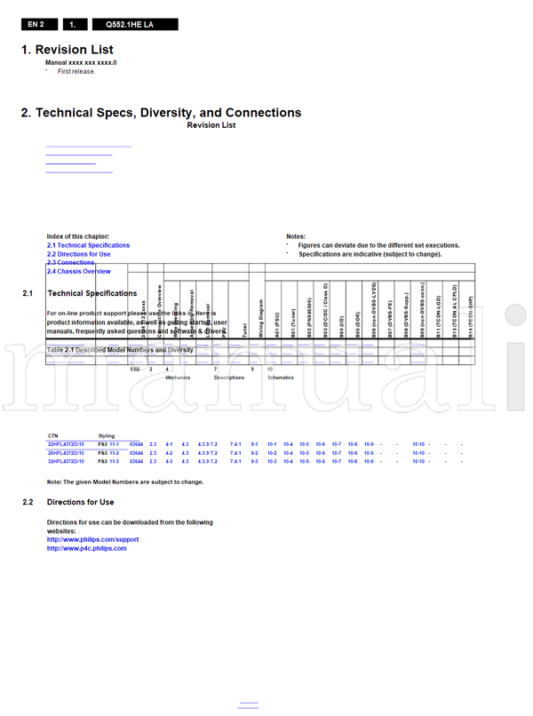 Philips 715G4238 715G3860 715G3861 820400089945 820400089507 (125 pages) TV Service Manual