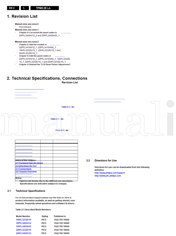 Philips Power-1 Power-2 MT5363 Scart1 Scart2 18842 100322 (59 pages) TV Service Manual
