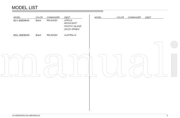 Sony AZ3FK 9-888-516-02 (29 pages) TV Service Manual