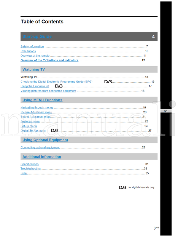 Sony KDL-20G2000 KDL-15G2000 (36 pages) TV Operating Manual
