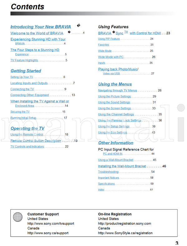 Sony KDL-46BX421 46BX420 40BX421 40BX420 32BX421 32BX420 32BX321 (64 pages) TV Operating Manual