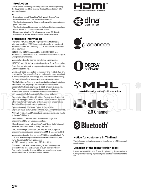 Sony KDL-55W804A 50W704A 47W804A 46W704A 42W804A (64 pages) TV Operating Manual