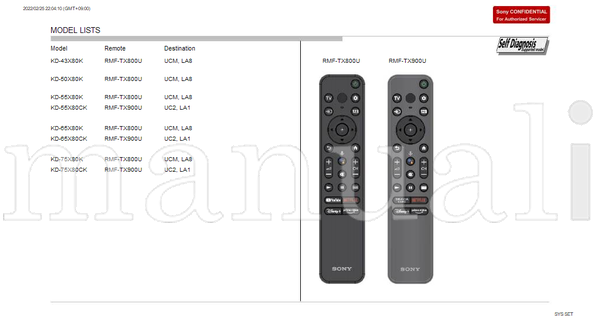 Sony GR2VH 9-888-900-A2 (95 pages) TV Service Manual