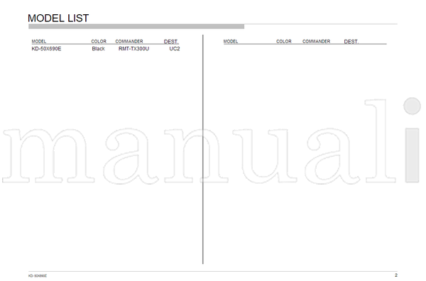 Sony GN3TP 9-888-743-01 (43 pages) TV Service Manual