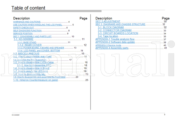 Sony GN3TP 9-888-743-01 (43 pages) TV Service Manual