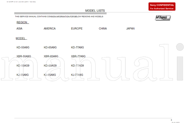 Sony GN5UR 9-888-771-01 (97 pages) TV Service Manual