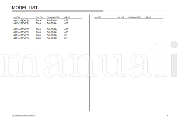 Sony 9-888-458-01 KDL-32 40EX720 (96 pages) TV Service Manual